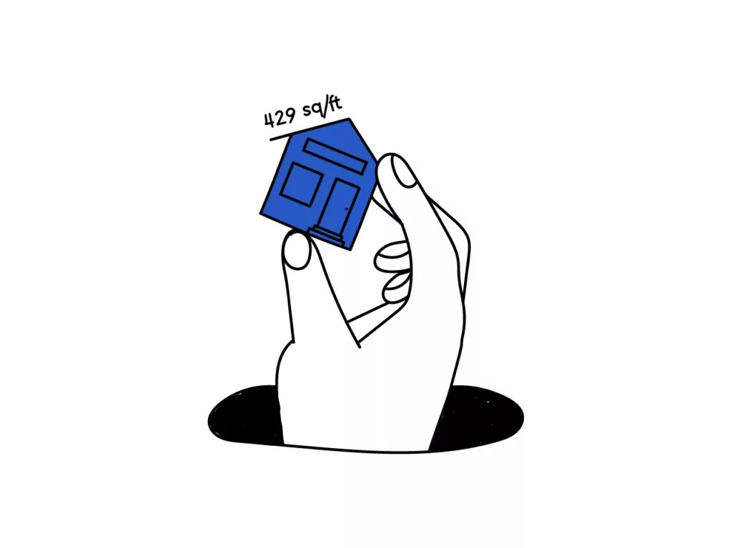 How To Calculate Square Footage of a Room