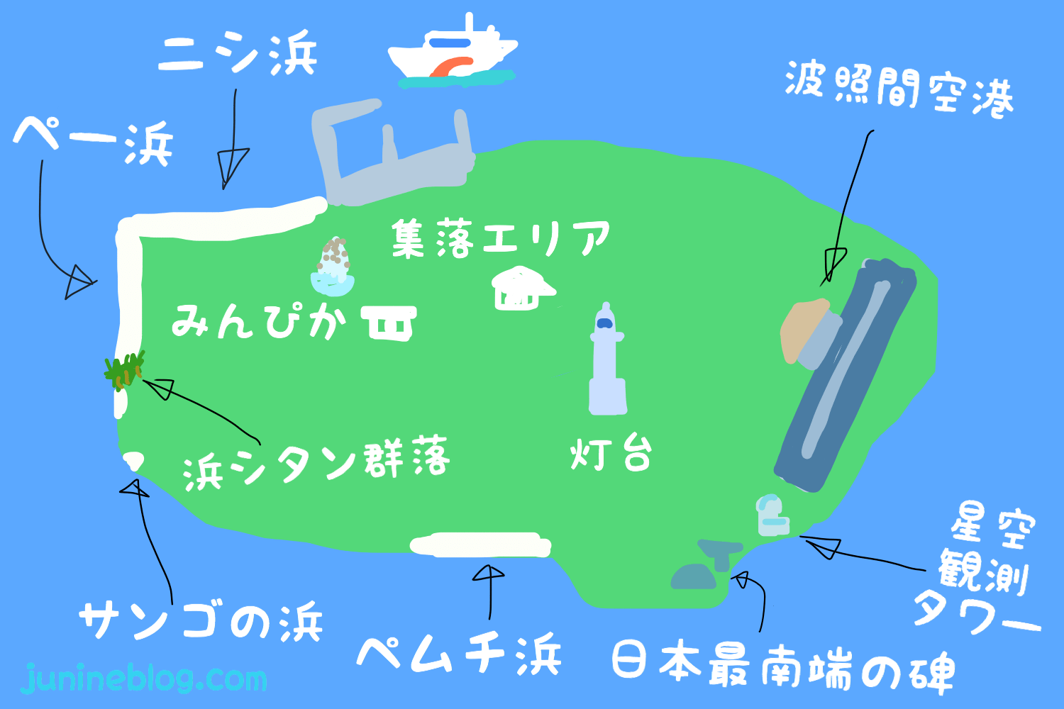 波照間島に行ってきました ～ 日本最南端の天国すぎるビーチをレンタルバイクでめぐる Junineblog