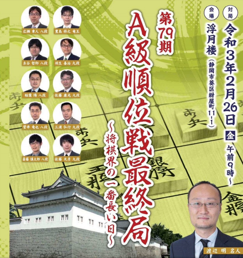 将棋界の一番長い日（2021.2.26）