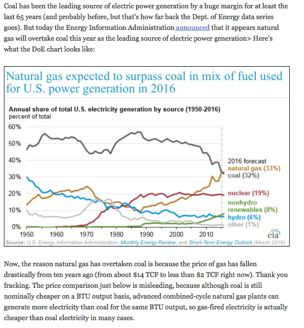 Gas to overtake coal this year