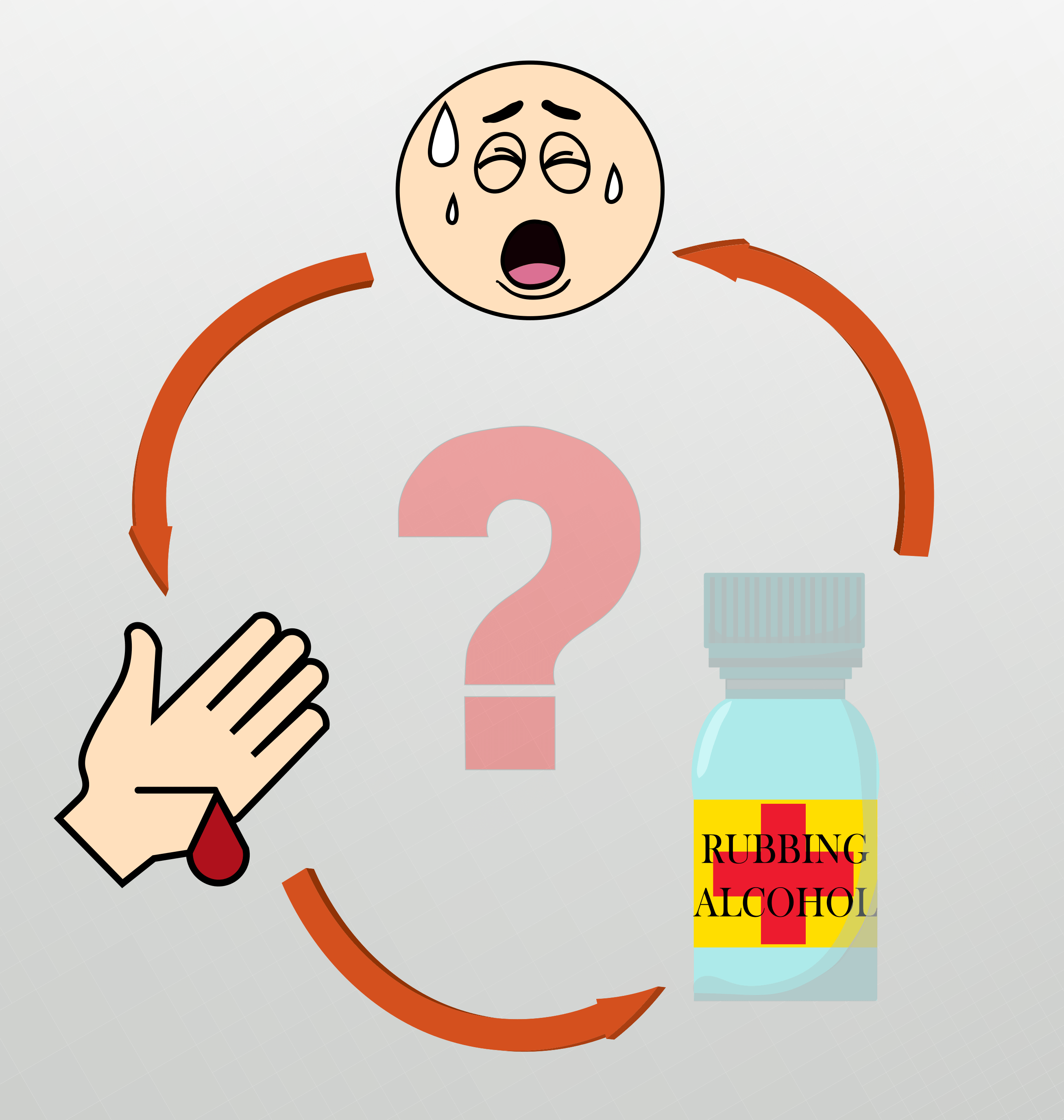 Why Does Alcohol Burn in Wounds ? Journal of Unsolved Questions