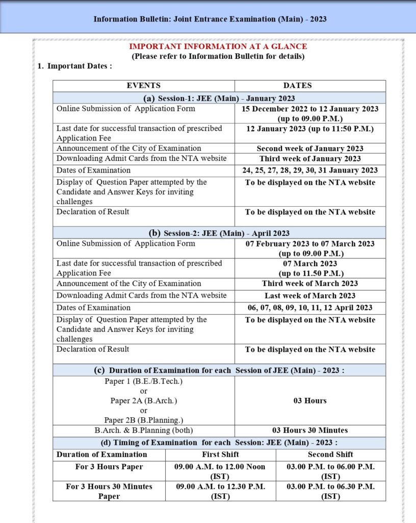 JEE MAIN 2023 Application form Released Steps to Apply JEE