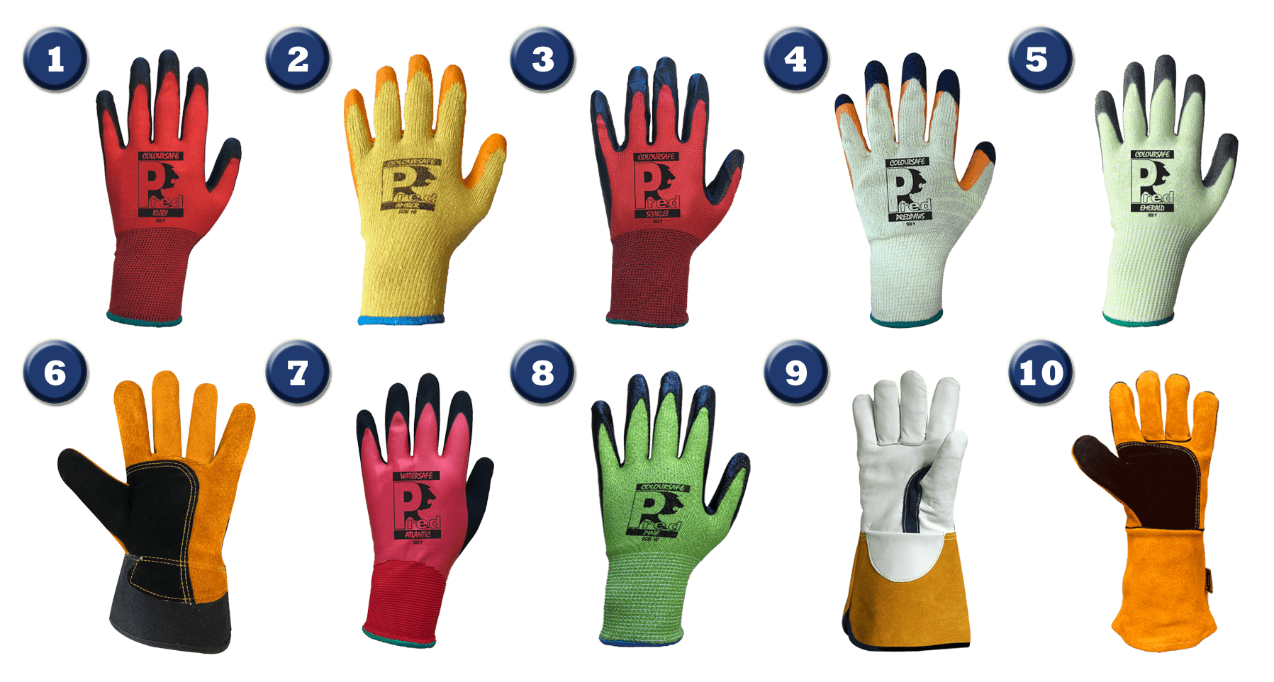 Our Top 10 Work Gloves Just 1 Source