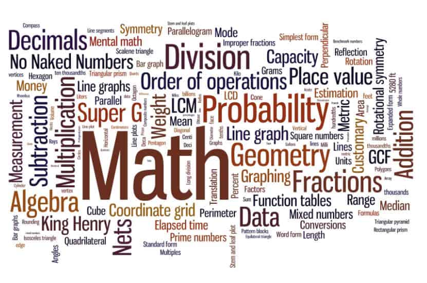 mathwordle Just2 Tutoring