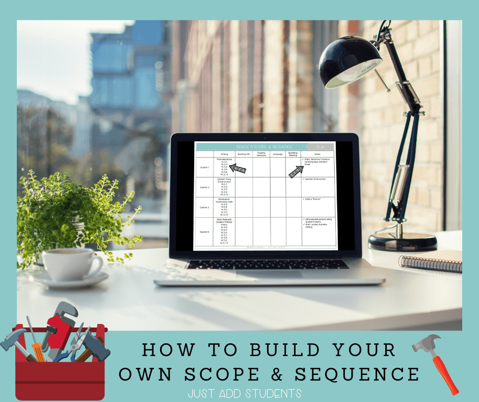 Scope and Sequence How to easily create your own Just Add Students