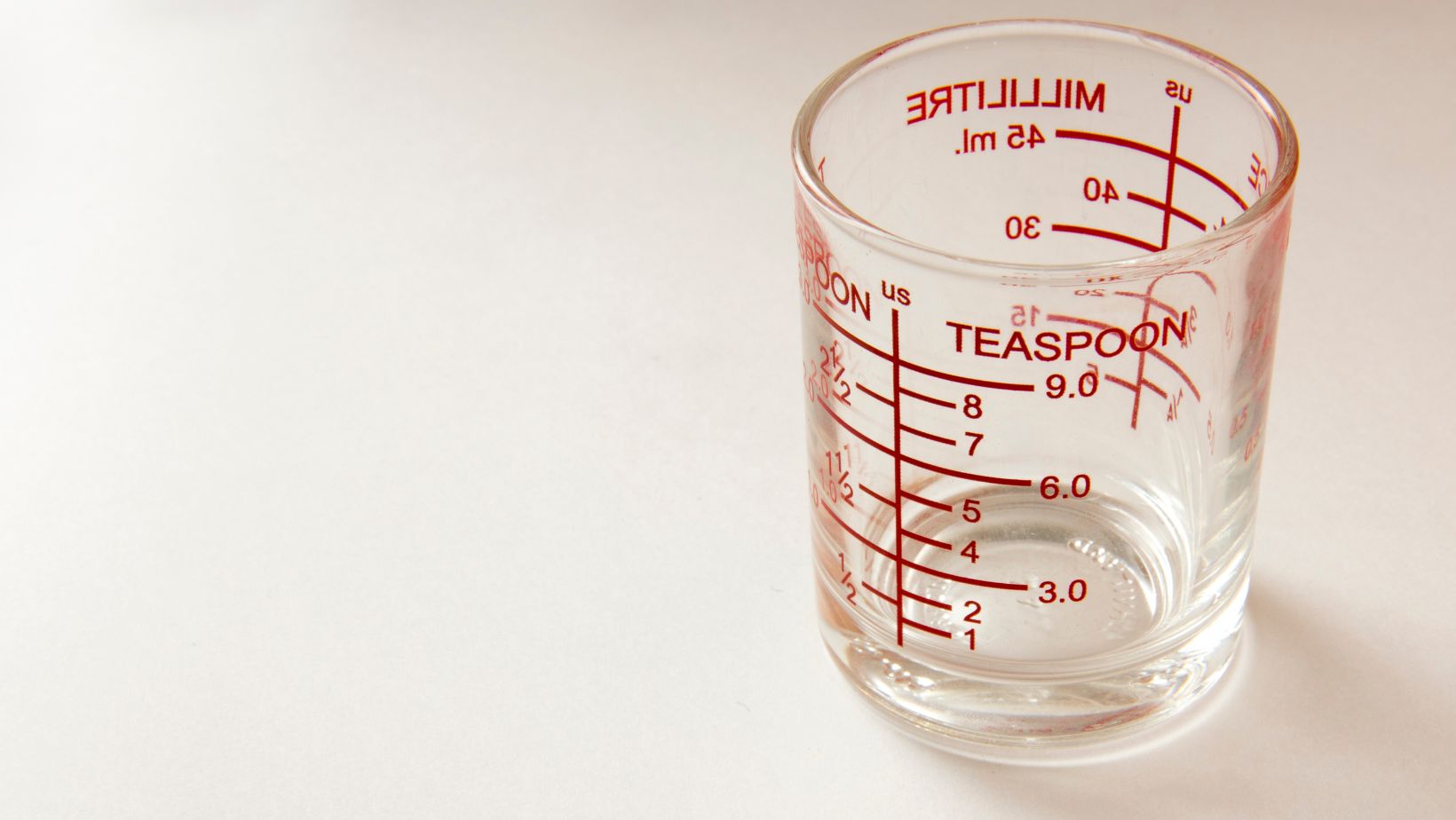 How Many Milliunits in a ml A Deeper Understanding to Unit Conversion
