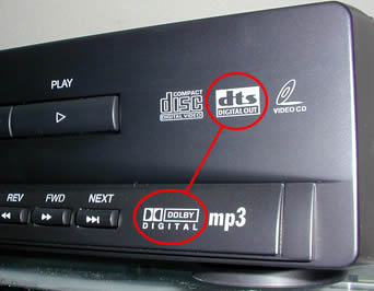 Sony dolby digital dts decoder for dolby ready - decolinda
