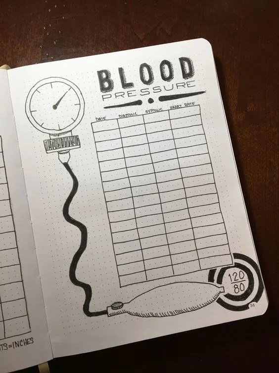 Health Bullet Journal Ideas to Help You Improve Your Wellness