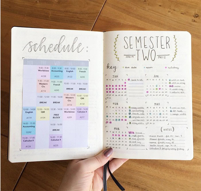 190+ Bullet Journal Ideas 2021 {The ULTIMATE List of Trackers and
