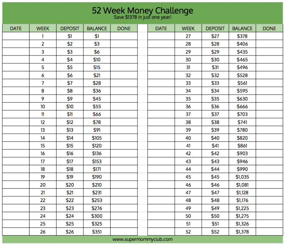52 Week Money Challenge Printable Save 1,378 in One Year!