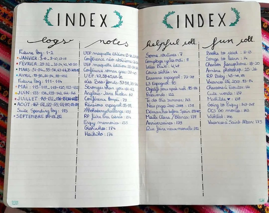 Bullet Journal Setup Guide {Getting Started in 6 SIMPLE steps}