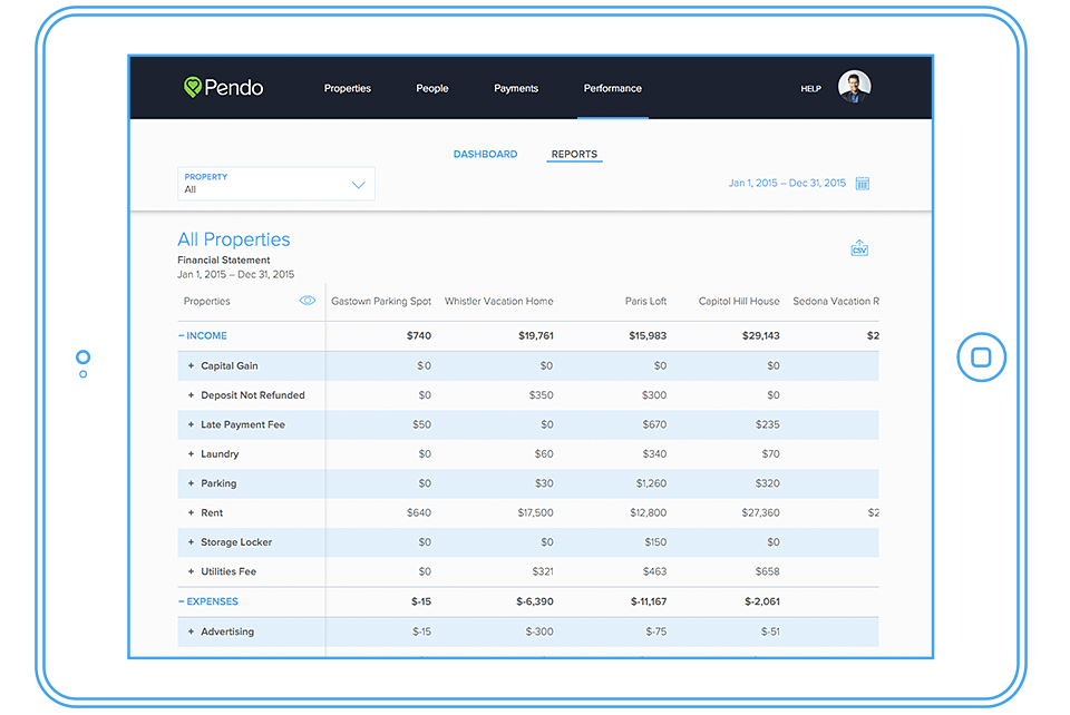 Building a custom property management system [key features] JustCoded
