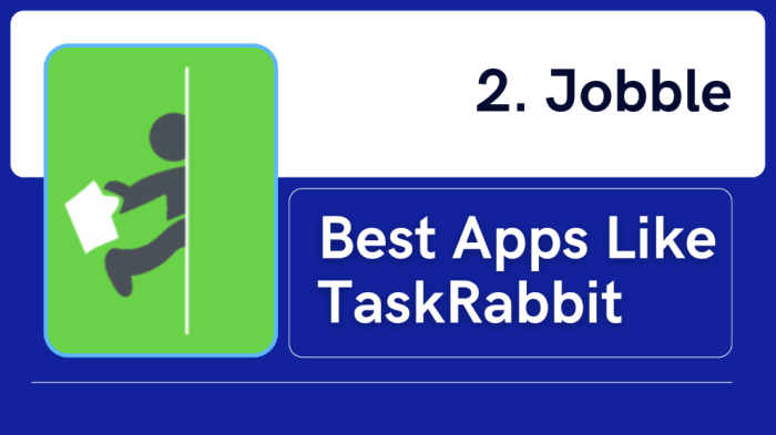 20 Best Apps Like TaskRabbit | Taskrabbit Alternative in 2025 » Just ...