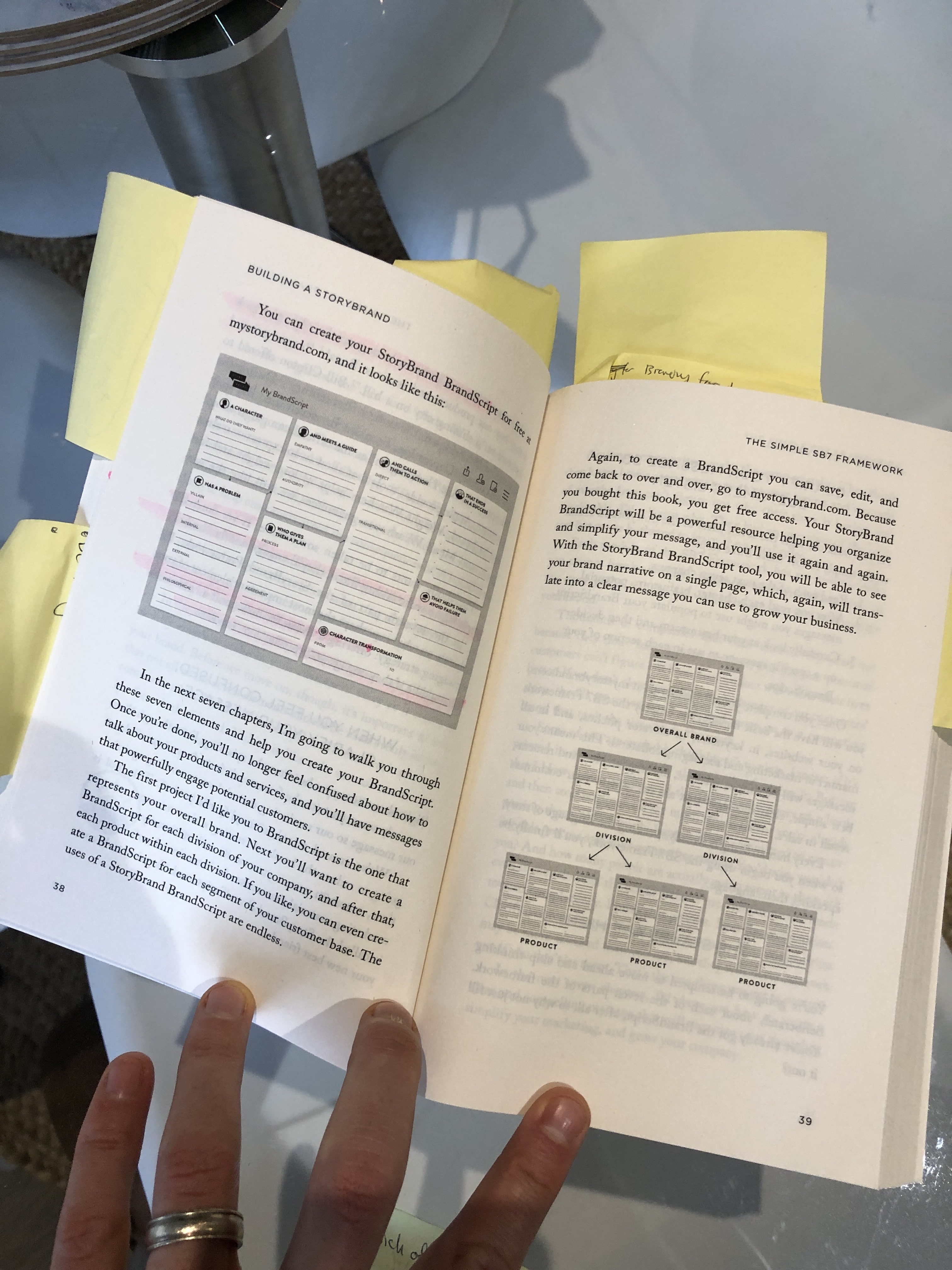 [Book Review] Building a Story Brand JUST™ Creative