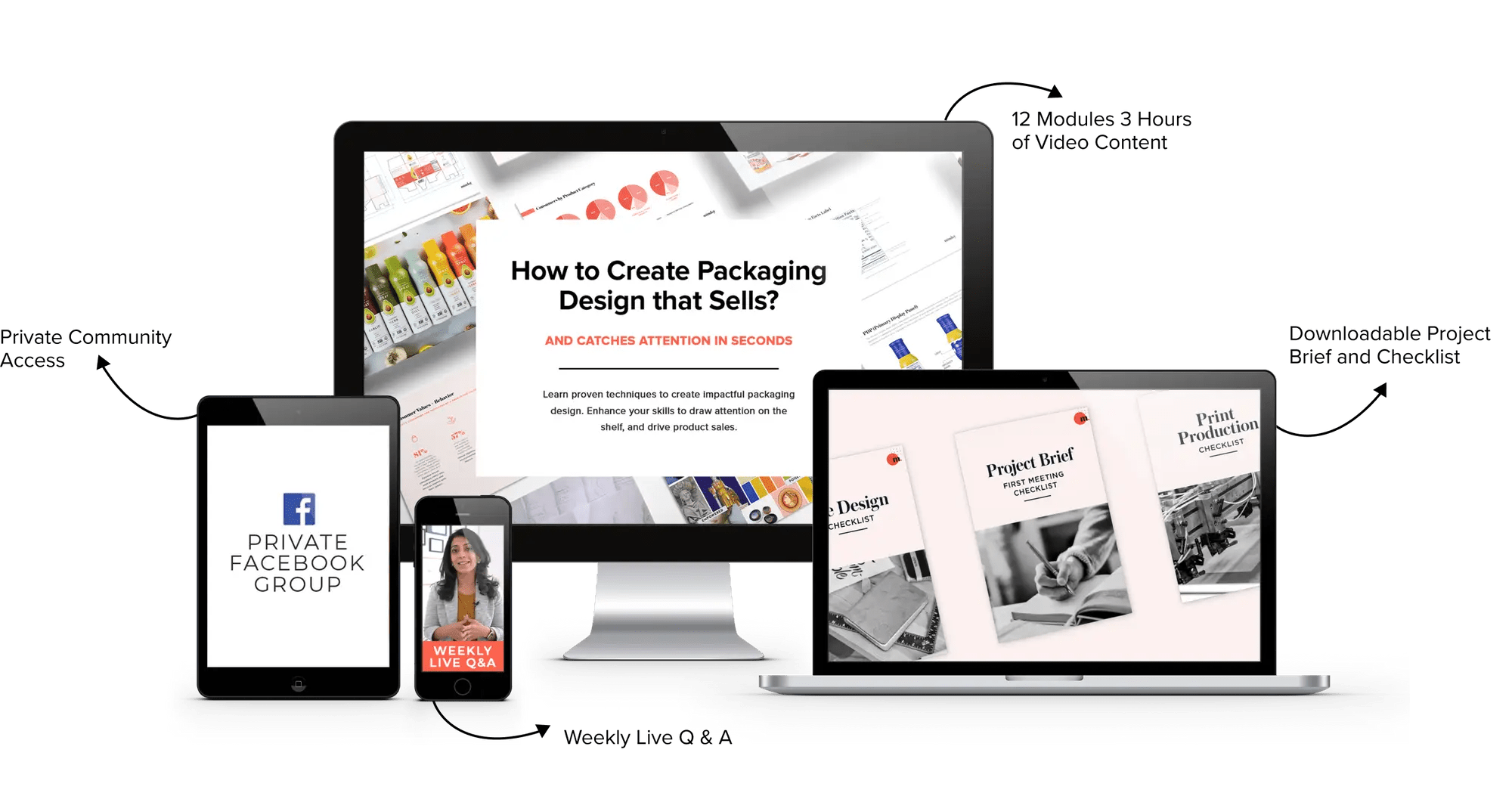 25 Best Packaging Design Courses Online (Free & Paid) 2024