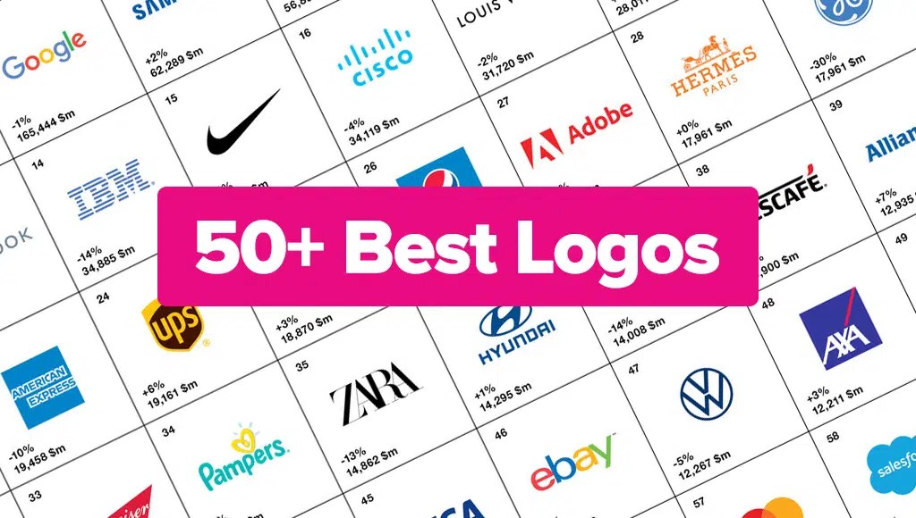 Top 50+ Best Logos of Popular Brands (Sorted by Category)