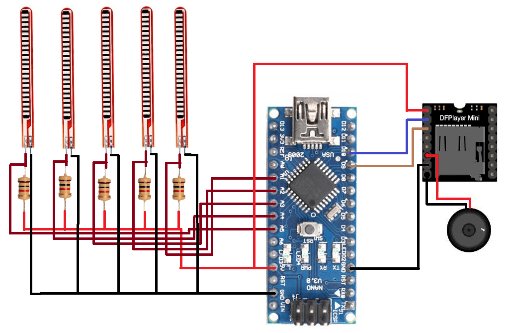 Sign Language To Speech Conversion