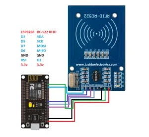 RC-522 RFID Interfacing With ARDUINO, ESP8266 & ESP32