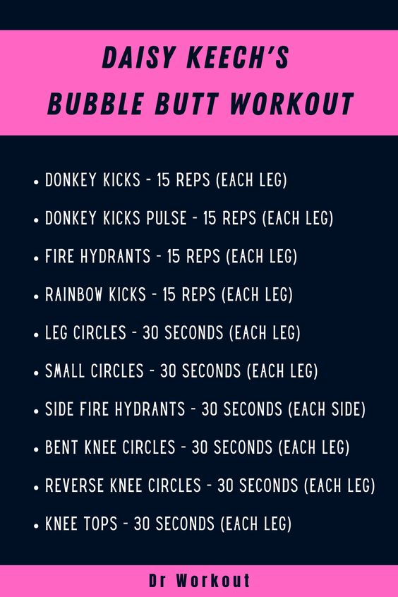 Daisy Keech Ab Workout Get the Hourglass Shape JustFit