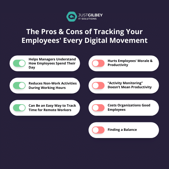 The Pros & Cons Of Tracking Your Employees’ Every Digital Movement