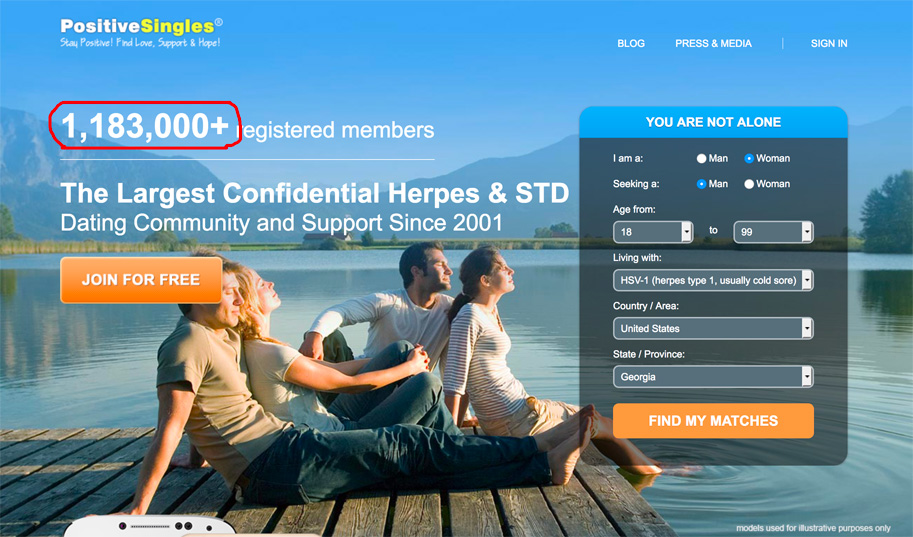 Best STD Dating Sites The Good, the Bad, and the Controversial