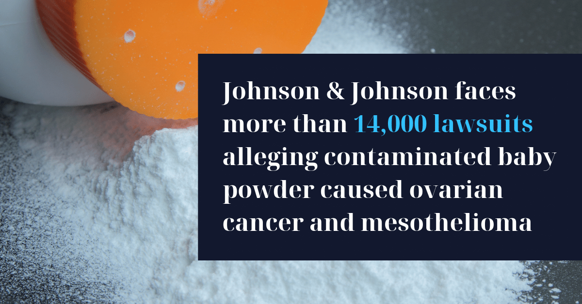 Johnson & Johnson Aims for Dismissal of Talcum Powder Lawsuits