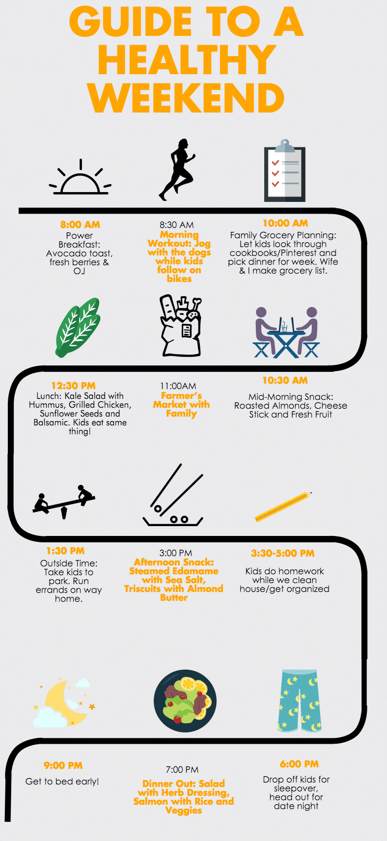 Tips For A Healthy Weekend [Infographic] JustinFit InHome Personal