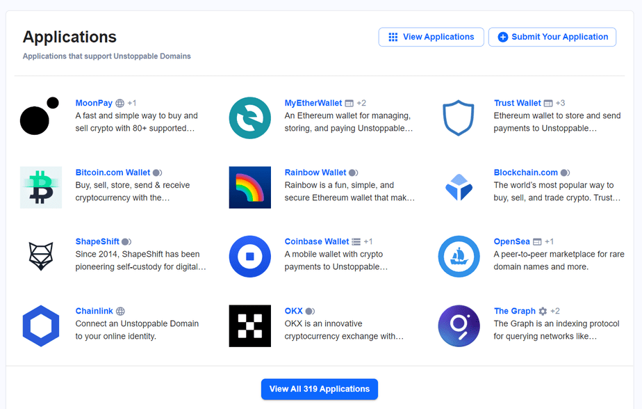 5 Best NFT Domain Marketplace (Updated 2024)