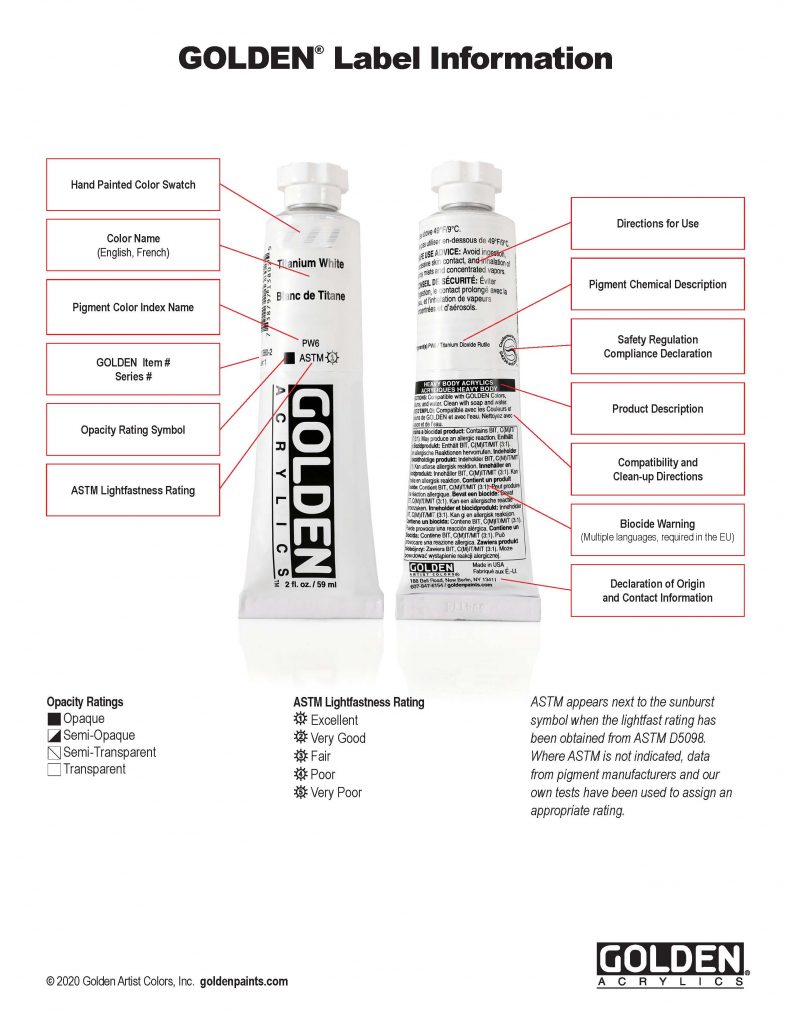 Label Changes to GOLDEN Acrylic Color Lines Just Paint