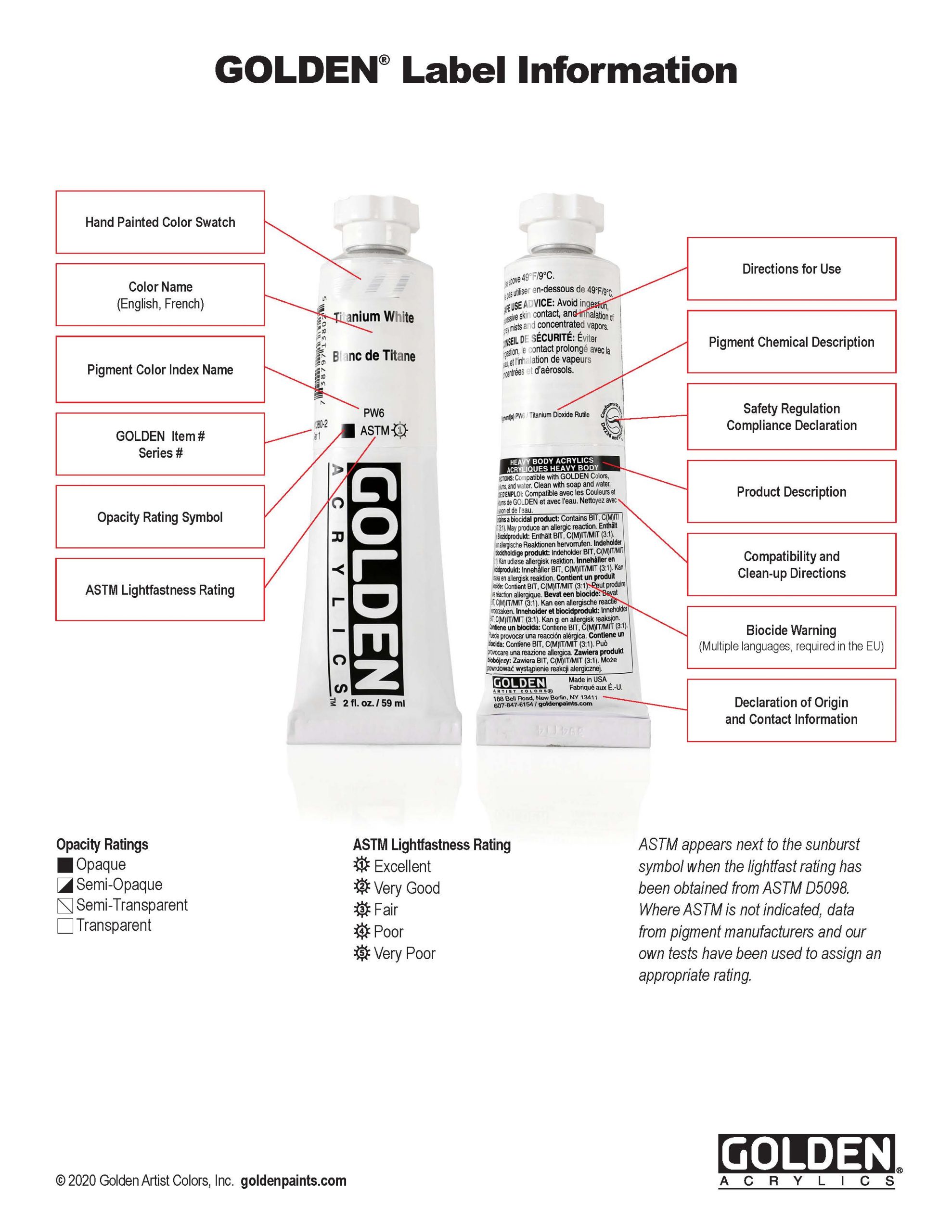 Estimating Paint Amounts for a Mural Just Paint