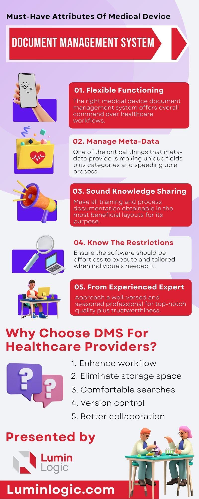 Effective Document Control System for Medical Devices JustPaste.it