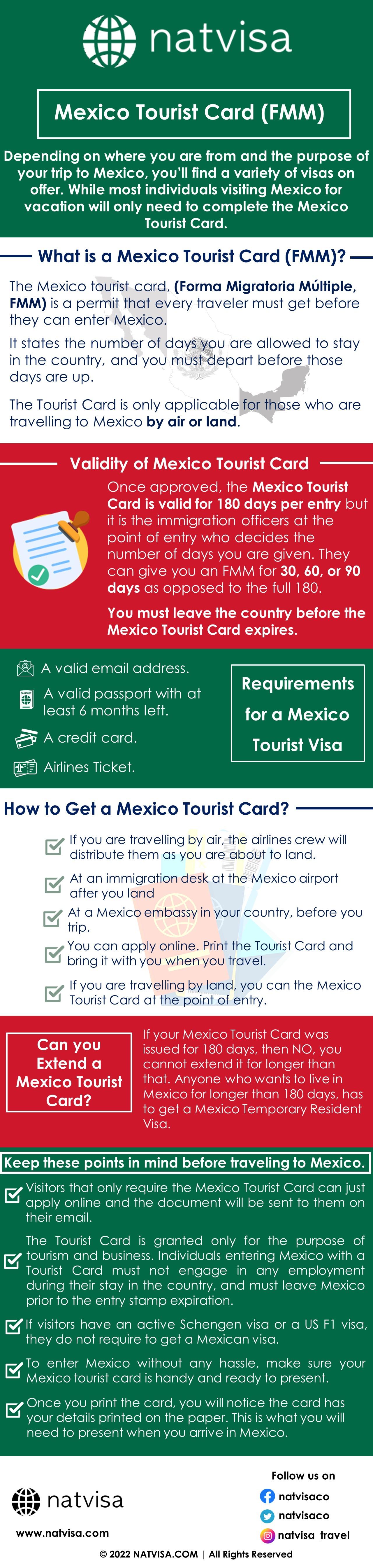 Mexico Tourist Card JustPaste.it