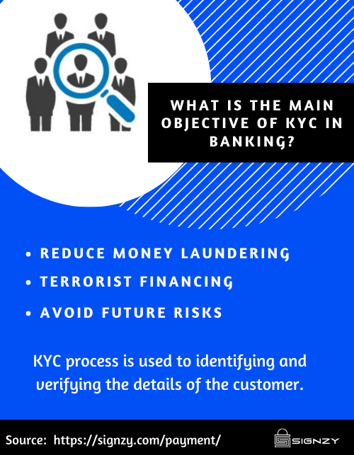 What is the Main Objective of KYC in Banking? JustPaste.it