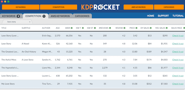 Find Amazon Keywords For Books Using KDP Keyword Research