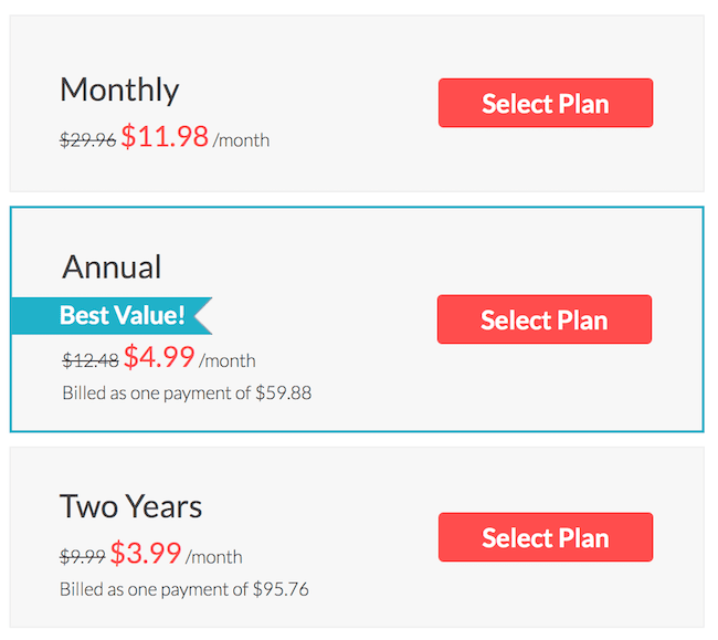 Prowritingaid vs. Grammarly And Ginger Price Comparison