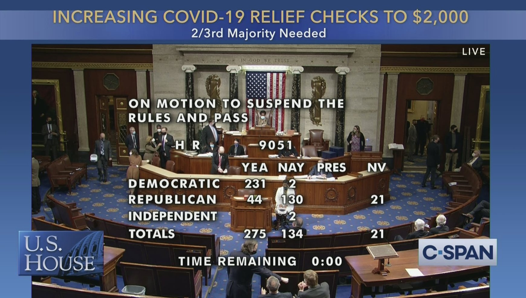 Understanding Cspan Coverage And Civic Impact In