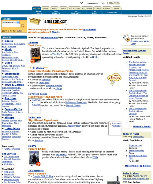 10 famous websites and how they looked like in 1998