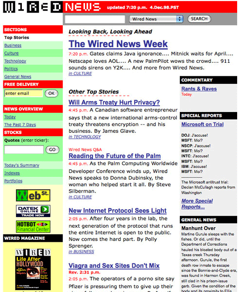 10 famous websites and how they looked like in 1998