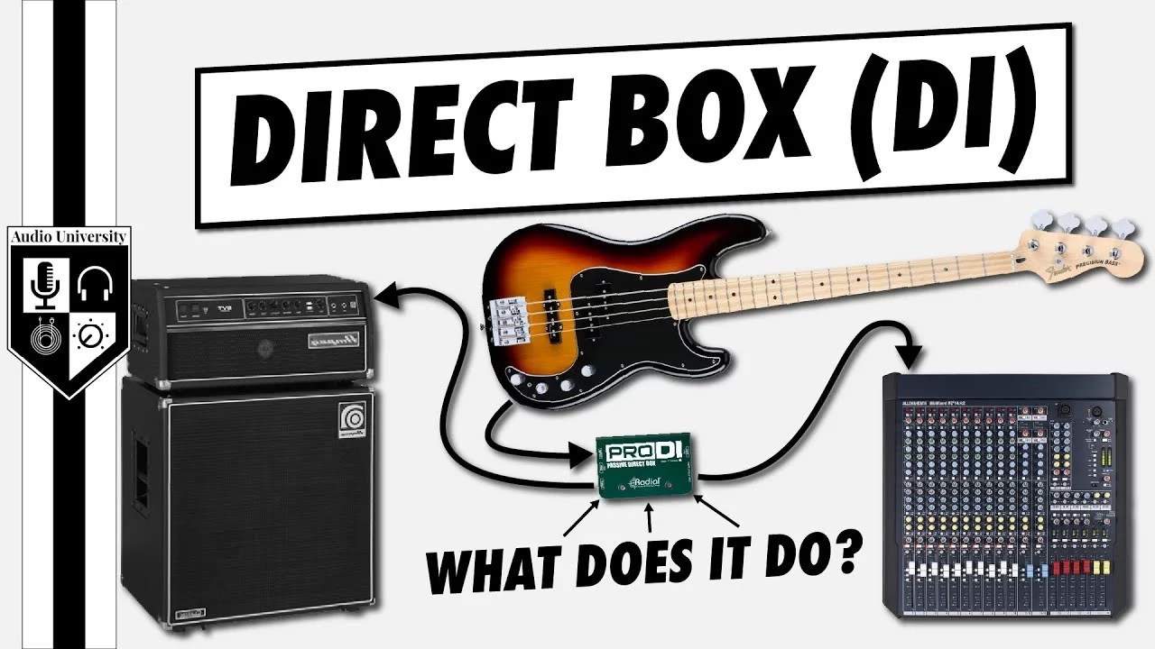 What Is A DI Box (Direct Box)? When & How To Use One Just The Tone