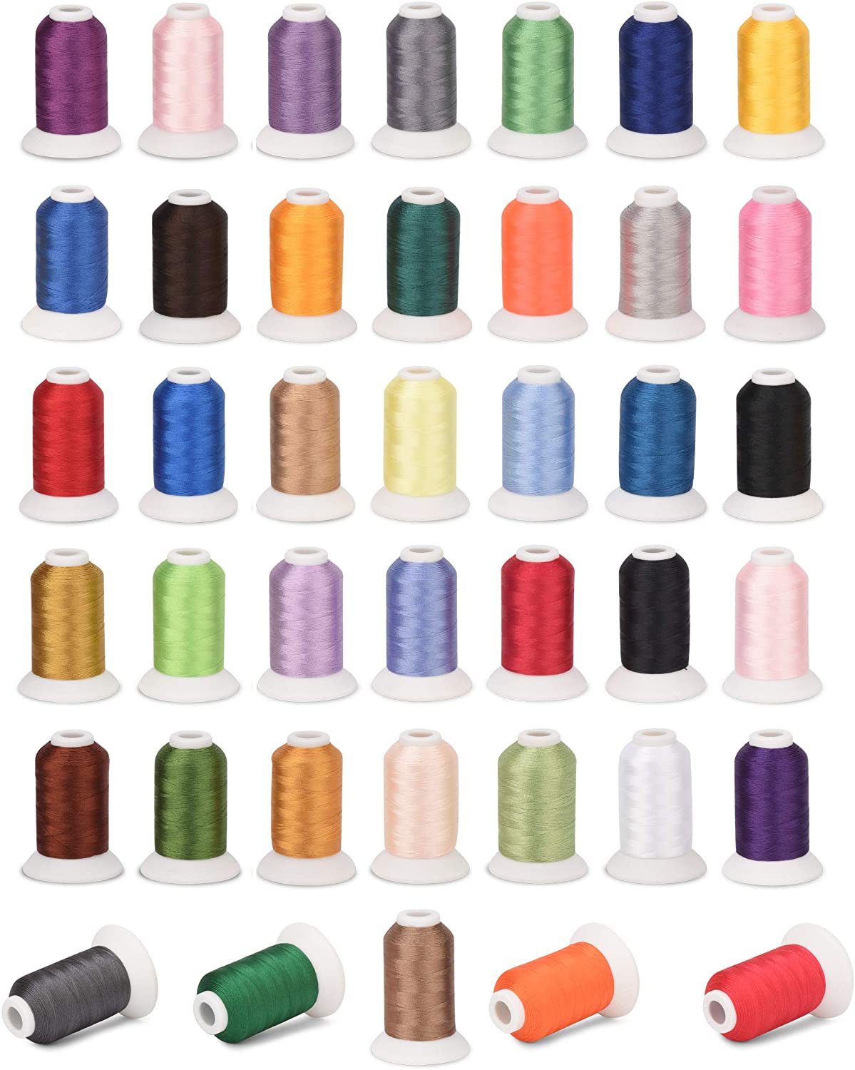 10 Best Sewing Threads Reviewed in Detail (Summer 2023)