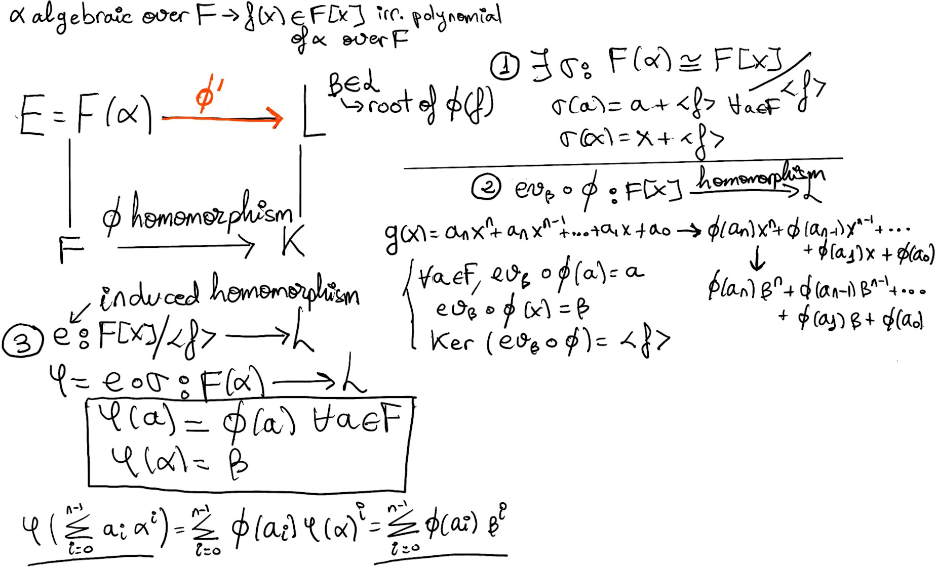 Fundamentals. Algebra. JustToThePoint
