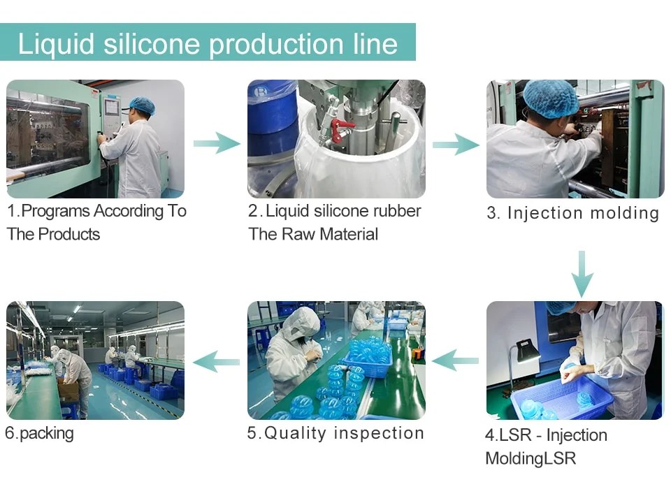 Custom LSR(Liquid Silicone Rubber) Injection Molding Service JUTION
