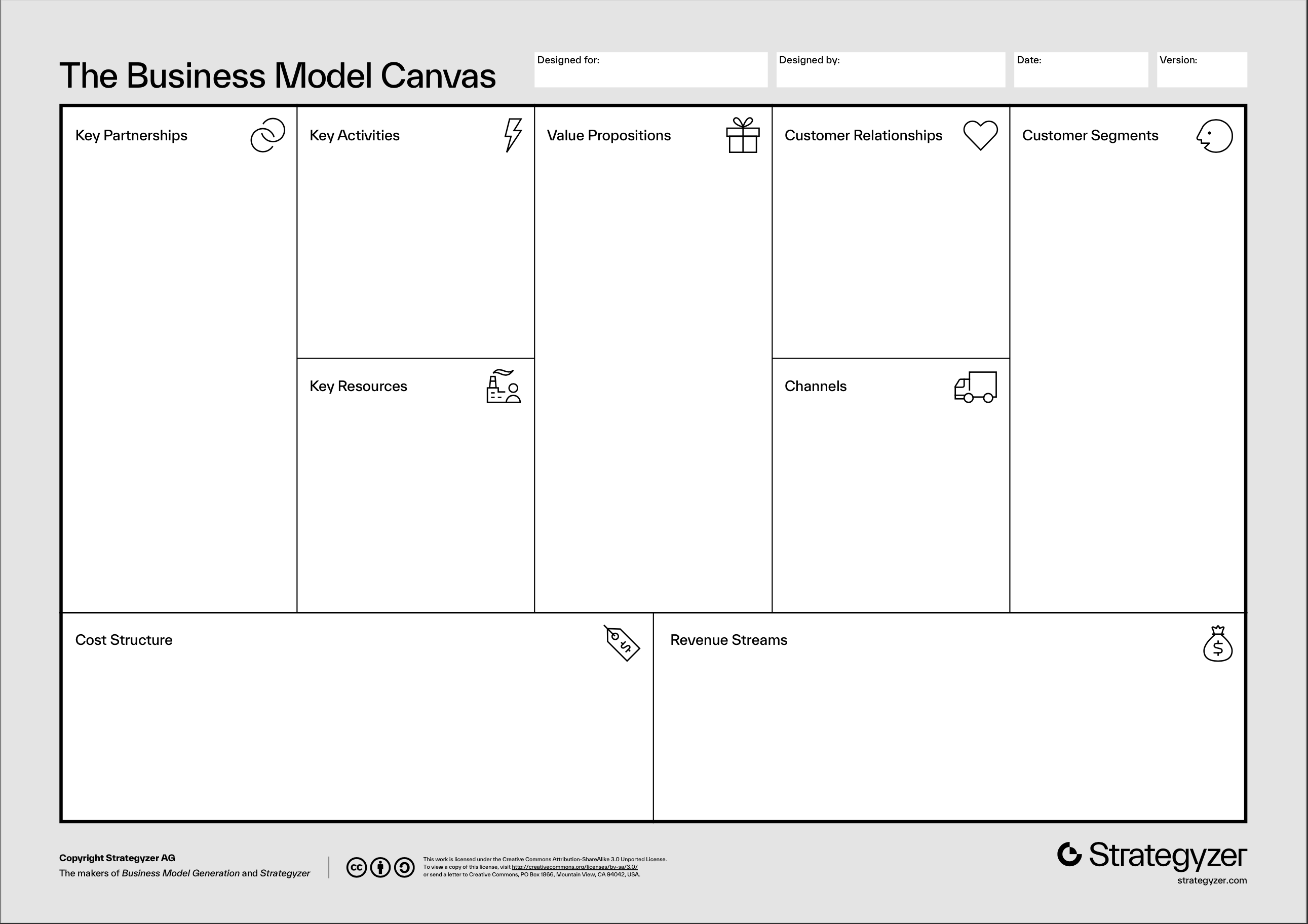¿Cómo crear un modelo de negocio innovador con el Business Model Canvas