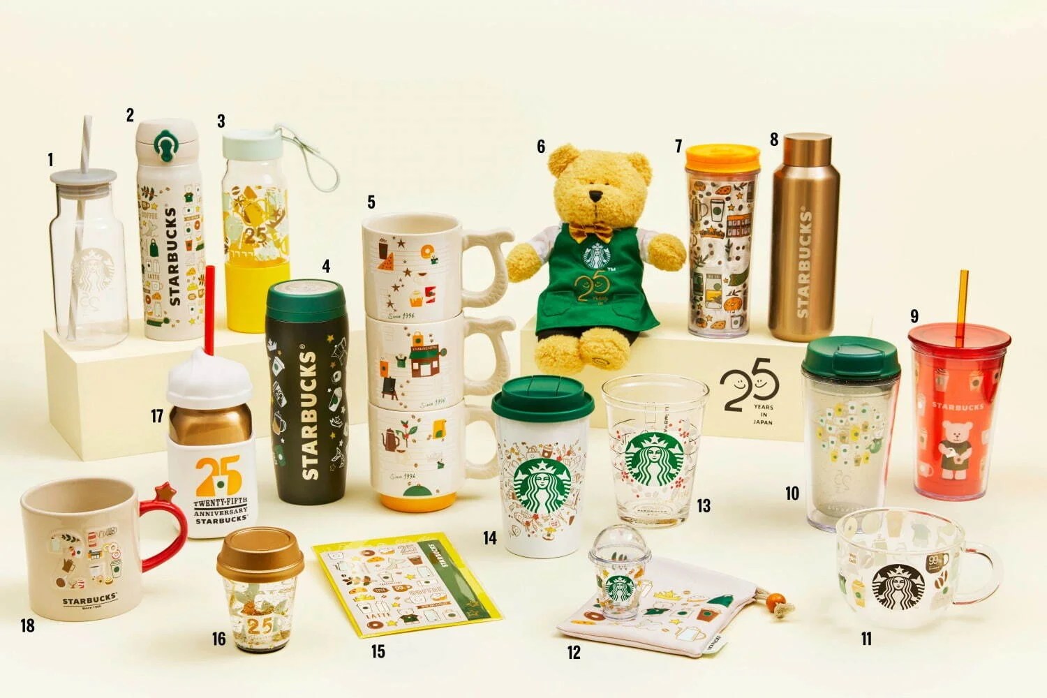 Starbucks Japan 25th Anniversary Tumblers and Mugs 2021 Japan 