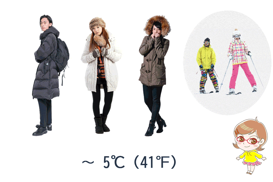 New Chitose Airport Jweather