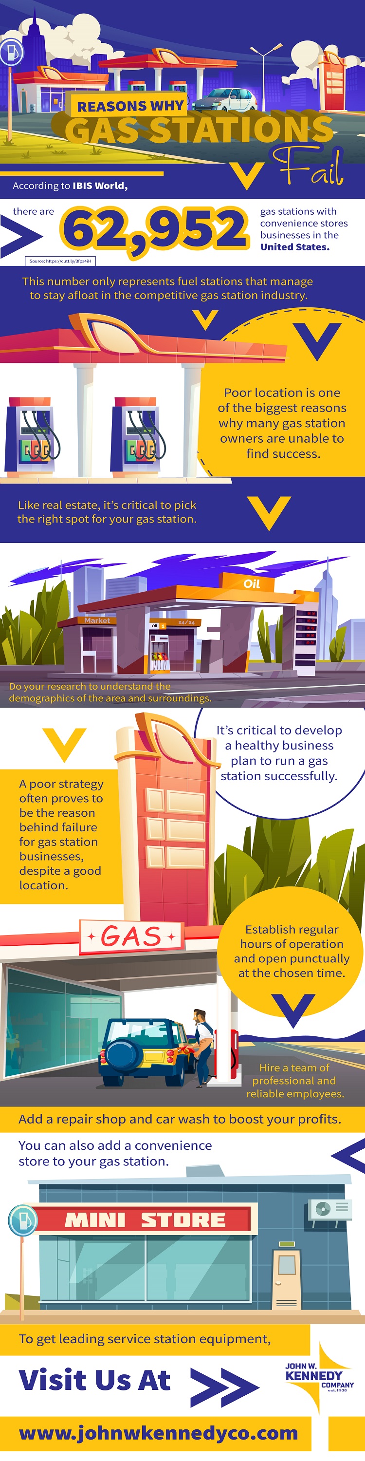 Why Are Gas Stations Closed Today 2024 Lacee