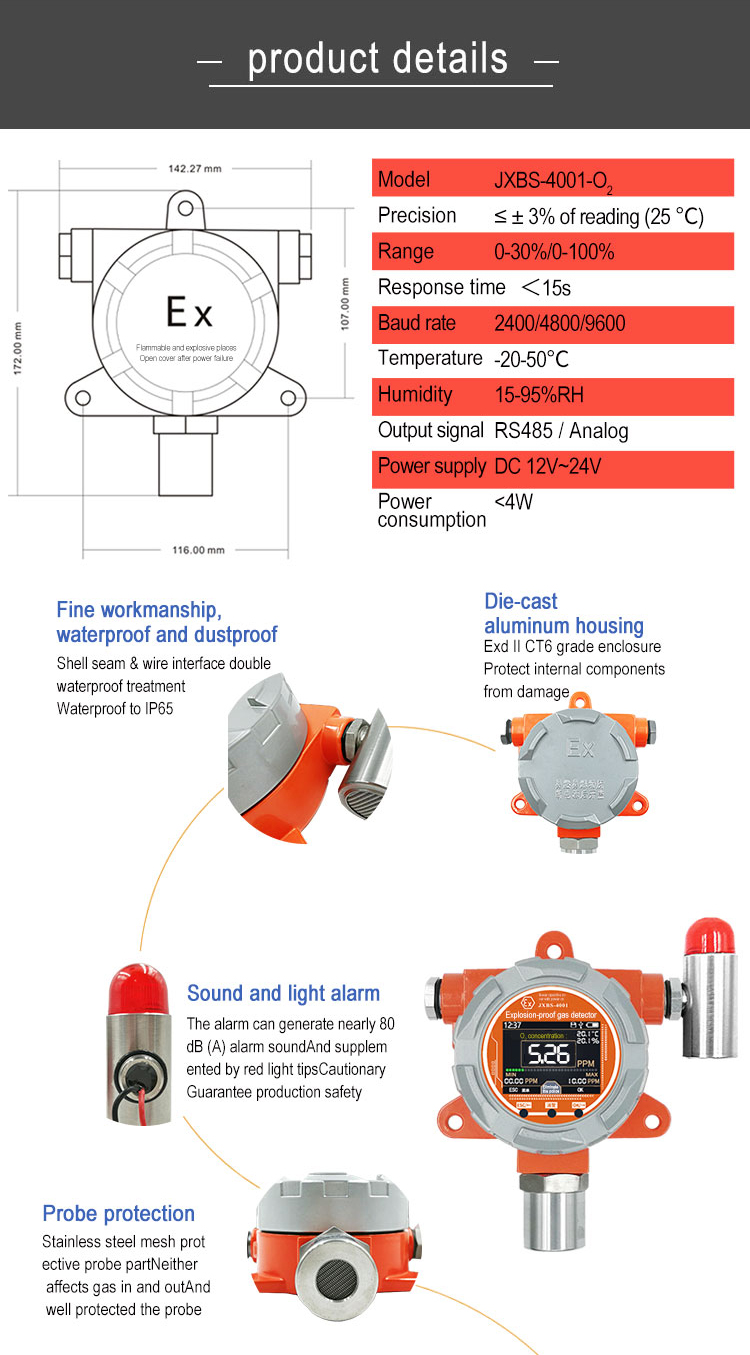 Explosionproof Oxygen Gas Alarm SensorFixed O2 Gas Detector
