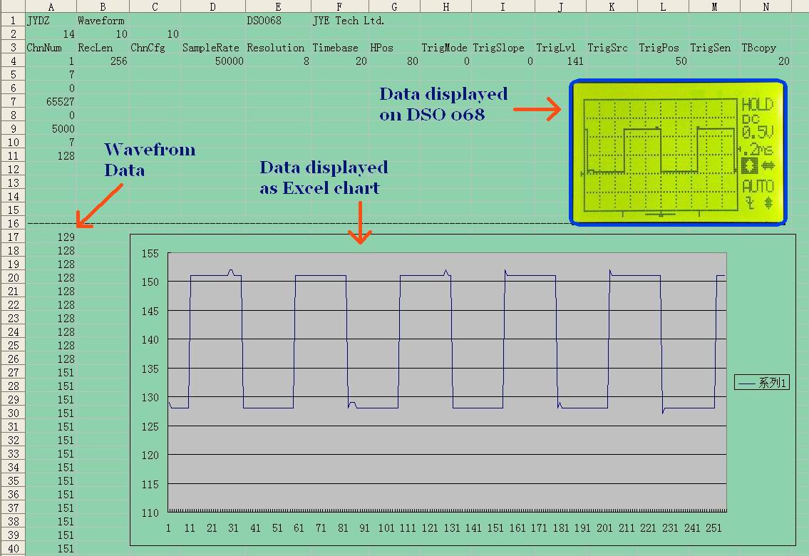 DSO 068 Oscilloscope DIY Kit JYE Tech