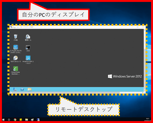 リモートデスクトップとは何か WindowsTips 情シスHack