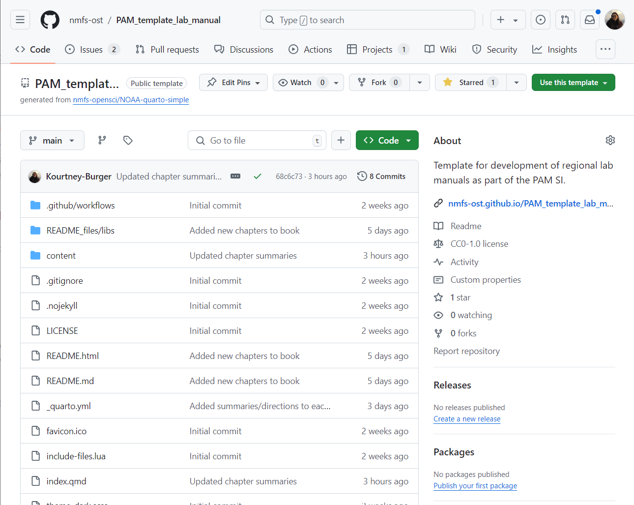 Home NOAA quarto simple